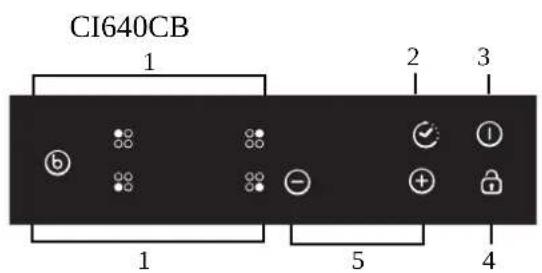 CI640CB 1 2 3 b - + - 1 5 4