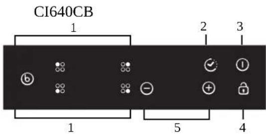 CI640CB 1 2 3 b + - 1 5 4