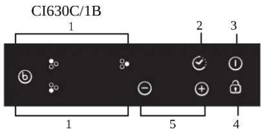 CI630C/1B 1 2 3 1 5 4