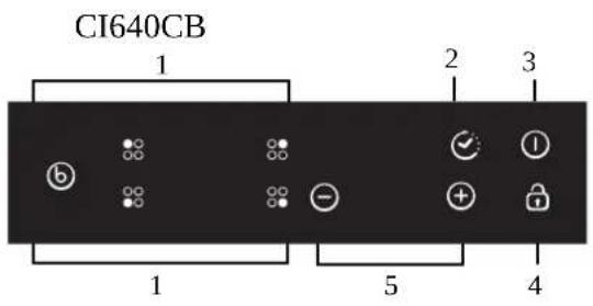 CI640CB 1 2 3 6 - + 5 4