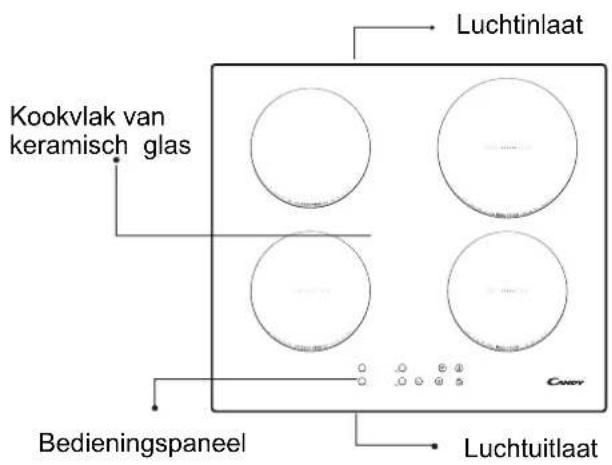 Kookvlak van keramisch glas Luchtinlaat Bedieningspaneel Luchtuitlaat