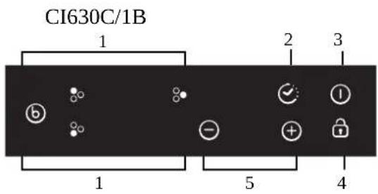 CI630C/1B 1 2 3 6 - + - 1 5 4