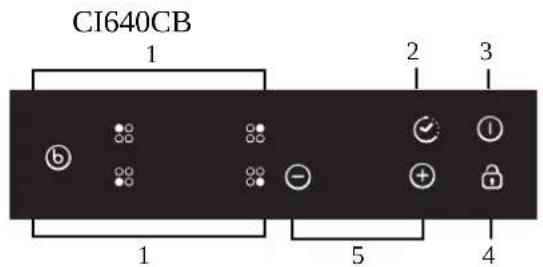 CI640CB 1 2 3 b - + - 1 5 4