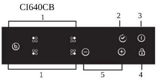 CI640CB 1 2 3 b - + - 1 5 4