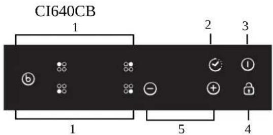 CI640CB 1 2 3 5 4