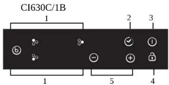 CI630C/1B 1 2 3 1 5 4