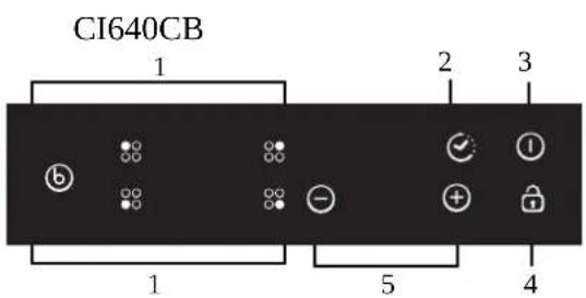 CI640CB 1 2 3 5 4