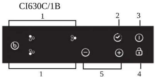 CI630C/1B 1 2 3 1 5 4