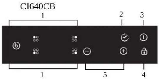 CI640CB 1 2 3 6 - + 1 5 4