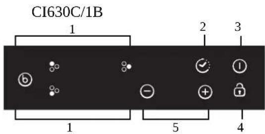 CI630C/1B 1 2 3 b - + - 1 5 4