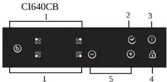 CI640CB 1 2 3 5 4