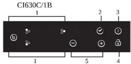 CI630C/1B 1 2 3 6 - + - 1 5 4