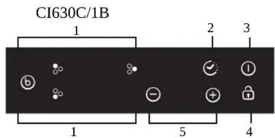 CI630C/1B 1 2 3 b - + - 1 5 4