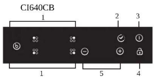 CI640CB 1 2 3 b - + - 1 5 4
