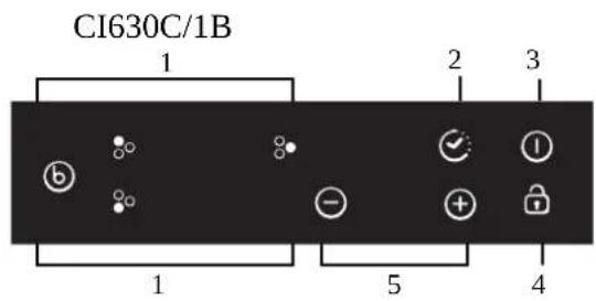 CI630C/1B 1 2 3 b - + - 1 5 4