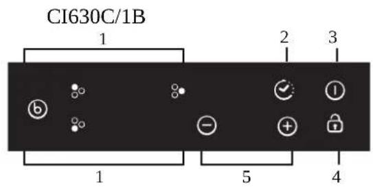 CI630C/1B 1 2 3 1 5 4