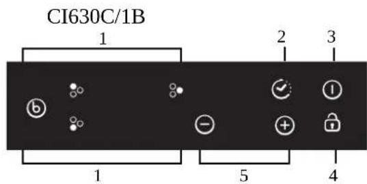 CI630C/1B 1 2 3 b - + - 1 5 4