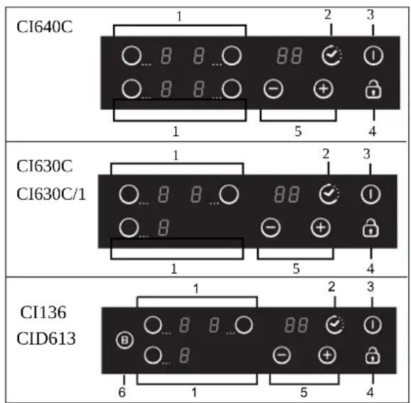 CI640C 1 2 3 8 8 8 8 8 8 8 8 8 8 8 8 8 8 8 8 8 8 8 8 8 8 8 8 8 8 8 8 8 8 8 8 8 8 8 8 8 1 5 4 CI630C CI630C/1 1 2 3 8 8 8 8 8 8 8 8 8 8 8 8 8 8 8 8 8 8 8 8 8 8 1 5 4 CI136 CID613 1 2 3 8 8 8 8 8 8 8 8 8 8 8 8 8 8 8 8 8 8 8 B 6 1 5 4