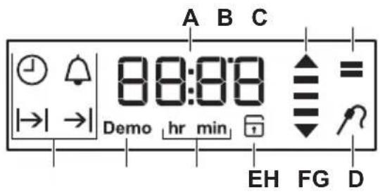 ELECTROLUX OCB451NX - Display - 1