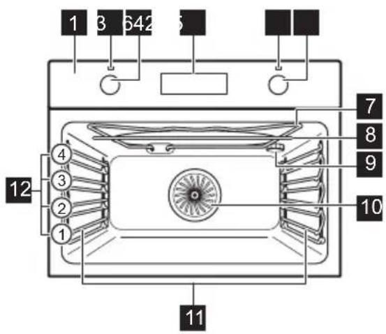 ELECTROLUX OCB451NX - Oversigt over apparatet - 1