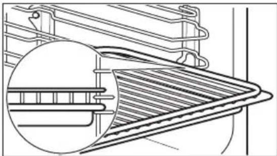 ELECTROLUX OCB451NX - Brug af Panel Lås - 1