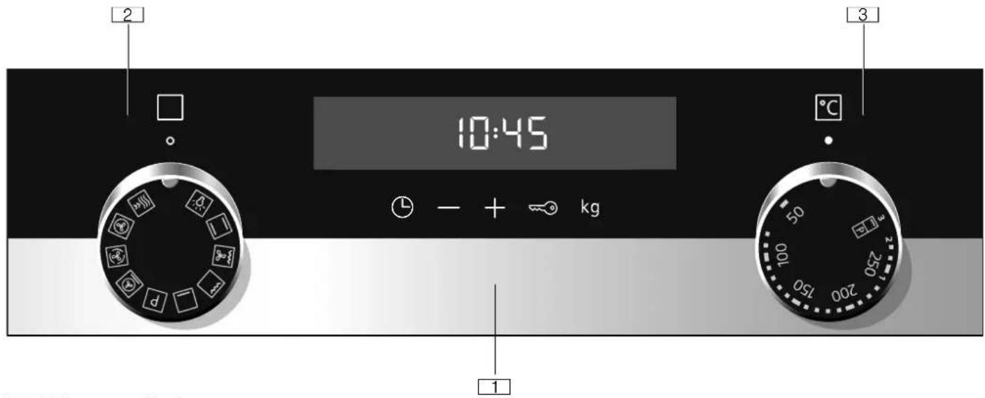 2 10:45 - + kg °C 1 2 3