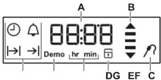 AEG BPB331022M - Display - 1