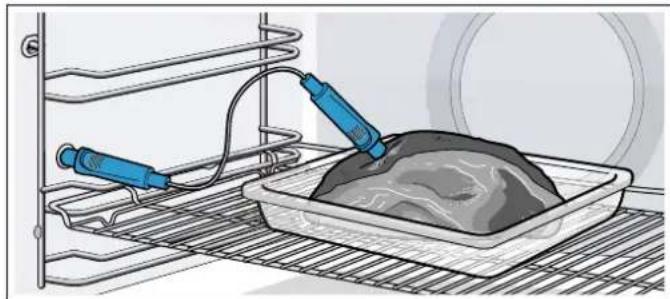 BOSCH Serie 8 HBG832DS1S - Placering af stegetermometer i retten - 1