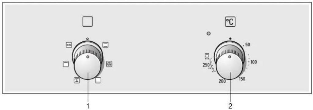 1 2 50 100 250 200 150 °C