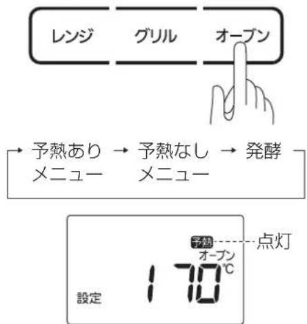 Iris Ohyama MO-F1801 - 手動メニューのオーブンボタンを1回押す - 1