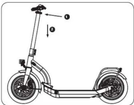 Diagram of an electric scooter with labeled parts and directional arrows indicating motion or components
