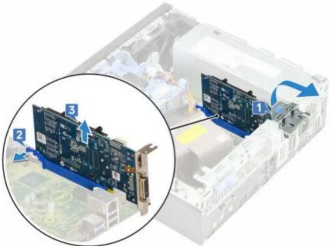 Diagram showing a computer motherboard with labeled components and a magnified view of the card slot, highlighting three key areas.