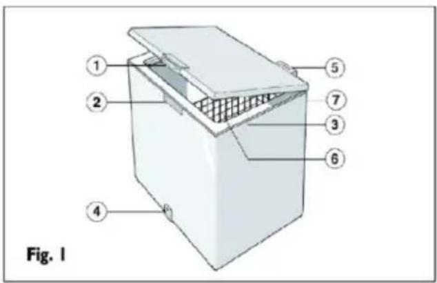 Cylinda FB1100L - Oplys venligst: - 2