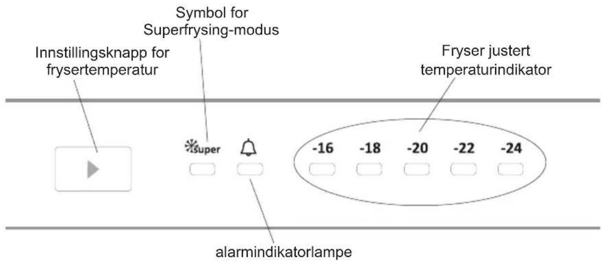 Innstillingsknapp for frysertemperatur Symbol for Superfrying-modus Fryser justert temperaturindikator -16 -18 -20 -22 -24 alarmindikatorlampe