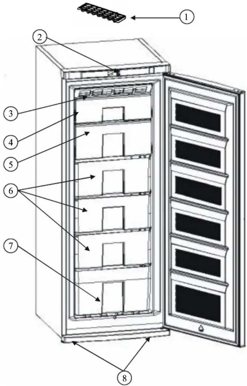 Cylinda F3155H - DEL 7. APPARATENS DELAR - 1
