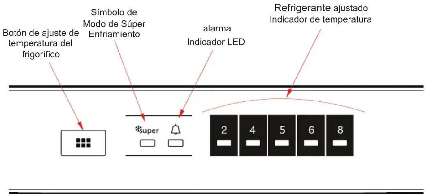 Cylinda K3185V - Kontrollpanel - 1