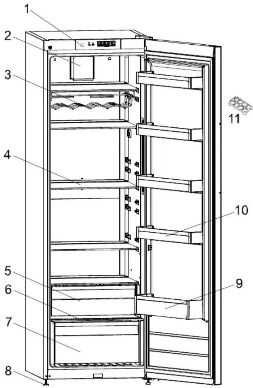 Cylinda K3185V - BESKRIVELSE AF SKABETS DELE OG INDRETNING - 1