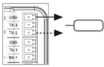 Neets 310-0350 - RS-232/IR ports - 5