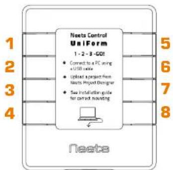 Neets Control Uniform 1 - 2 - 3 - GO! Connect to a PC using a USB Guide Upload a project from Neets Project Designer See Installation guide for correct routing Neeta