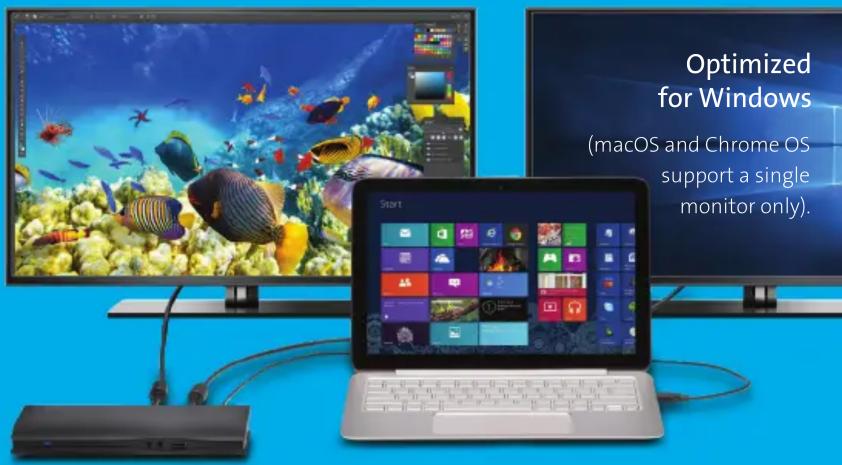 Optimized for Windows (macOS and Chrome OS support a single monitor only).
