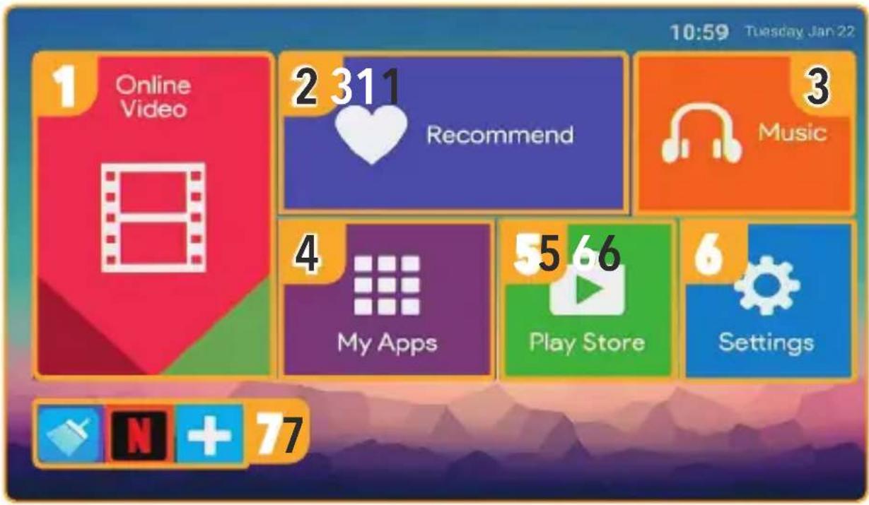1 Online Video 2 311 Recommend 3 Music 4 My Apps 5 66 Play Store 6 Settings N + 77