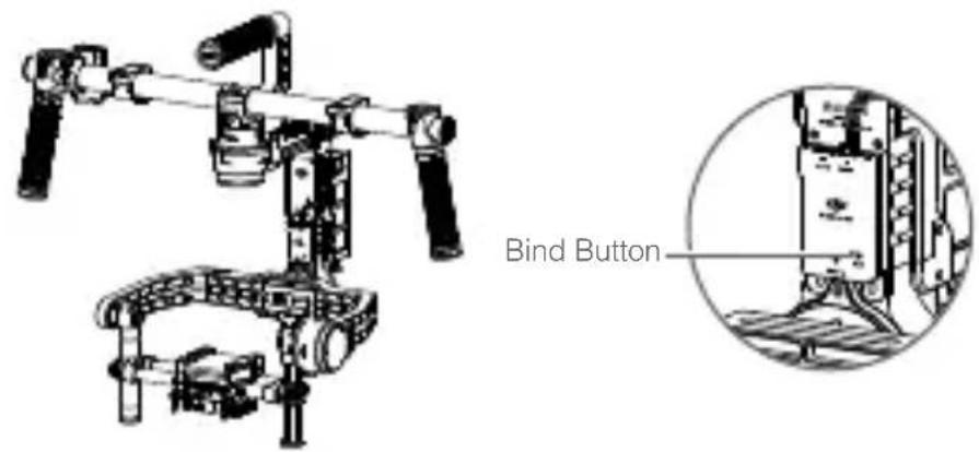 Bind Button