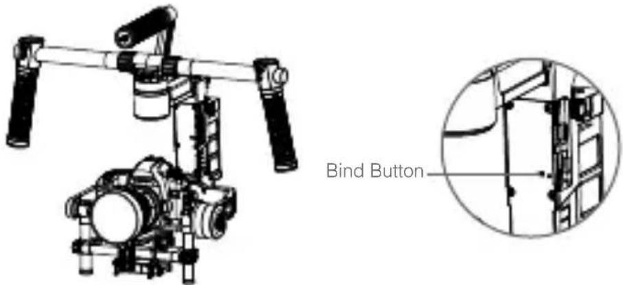 Bind Button