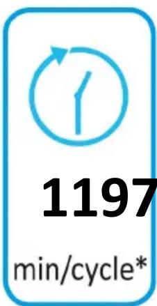 1197 min/cycle*