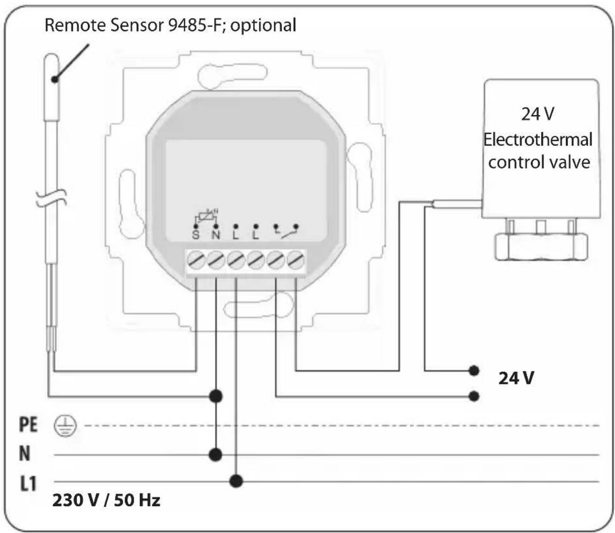 Remote Sensor 9485-F; optional 24 V Electrothermal control valve 24 V PE N L1 230 V / 50 Hz