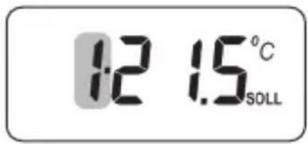 12.0 15°C SOLL