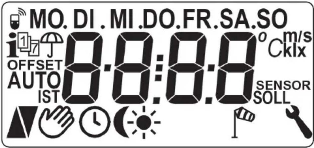MO. DI. MI. DO. FR. SA. SO i17 OFFSET AUTO 0:8:8:8° Cklx m/s IST SENSOR SOLL