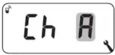 Ch A