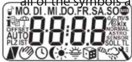 all of the symbols at MO. DI. MI. DO. FR. SA. SO OFFSET AUTO PLZ IST 0:0:0:0 M/S NORMAL ASTRO SENSOR SOLL TL