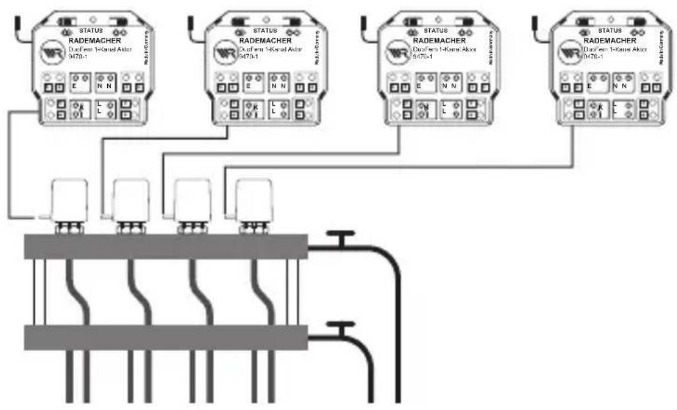RADEMACHER DuoFern 9485 - Sample application 2 - 2
